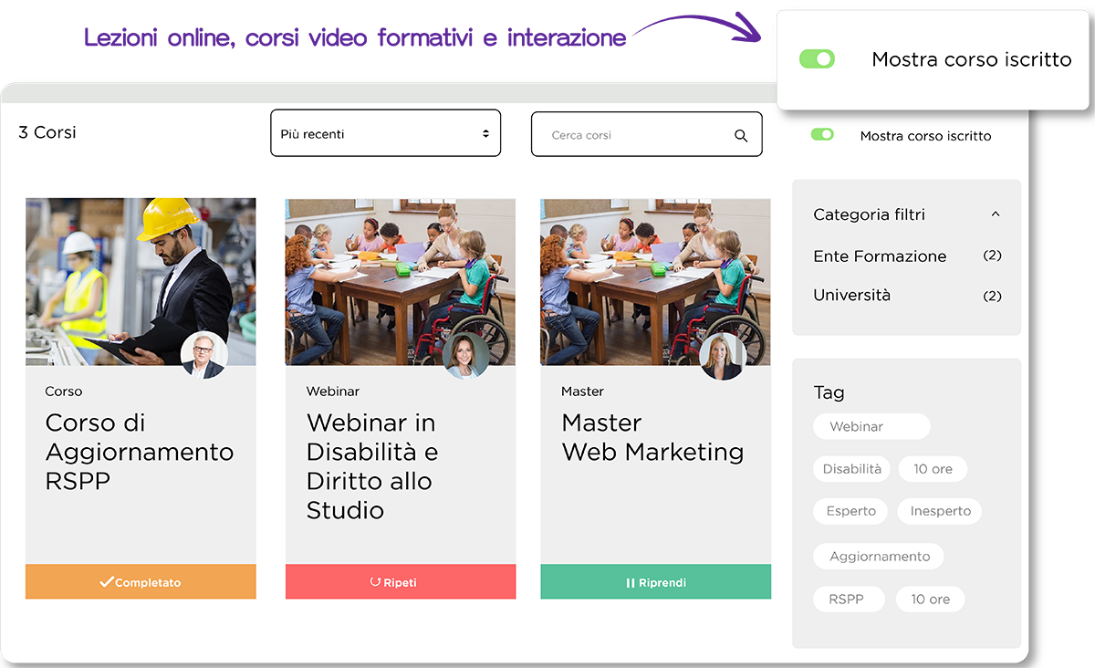 Schermata che mostra l'interfaccia dei corsi di formazione online e l'aula virtuale caricati nella piattaforma LMS Edumy